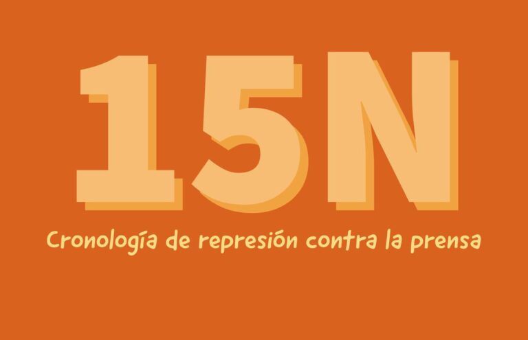 Actualizado: Represión y asedio contra la prensa en Cuba por el 15N