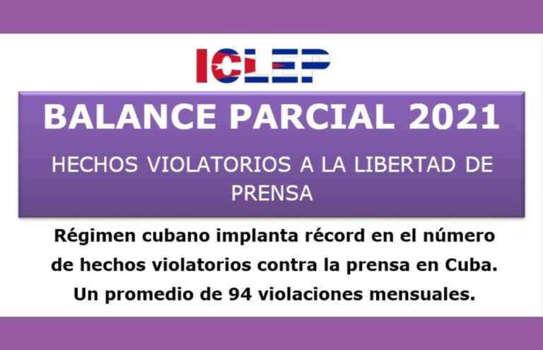 BALANCE PARCIAL 2021  Hechos violatorios a la libertad de prensa