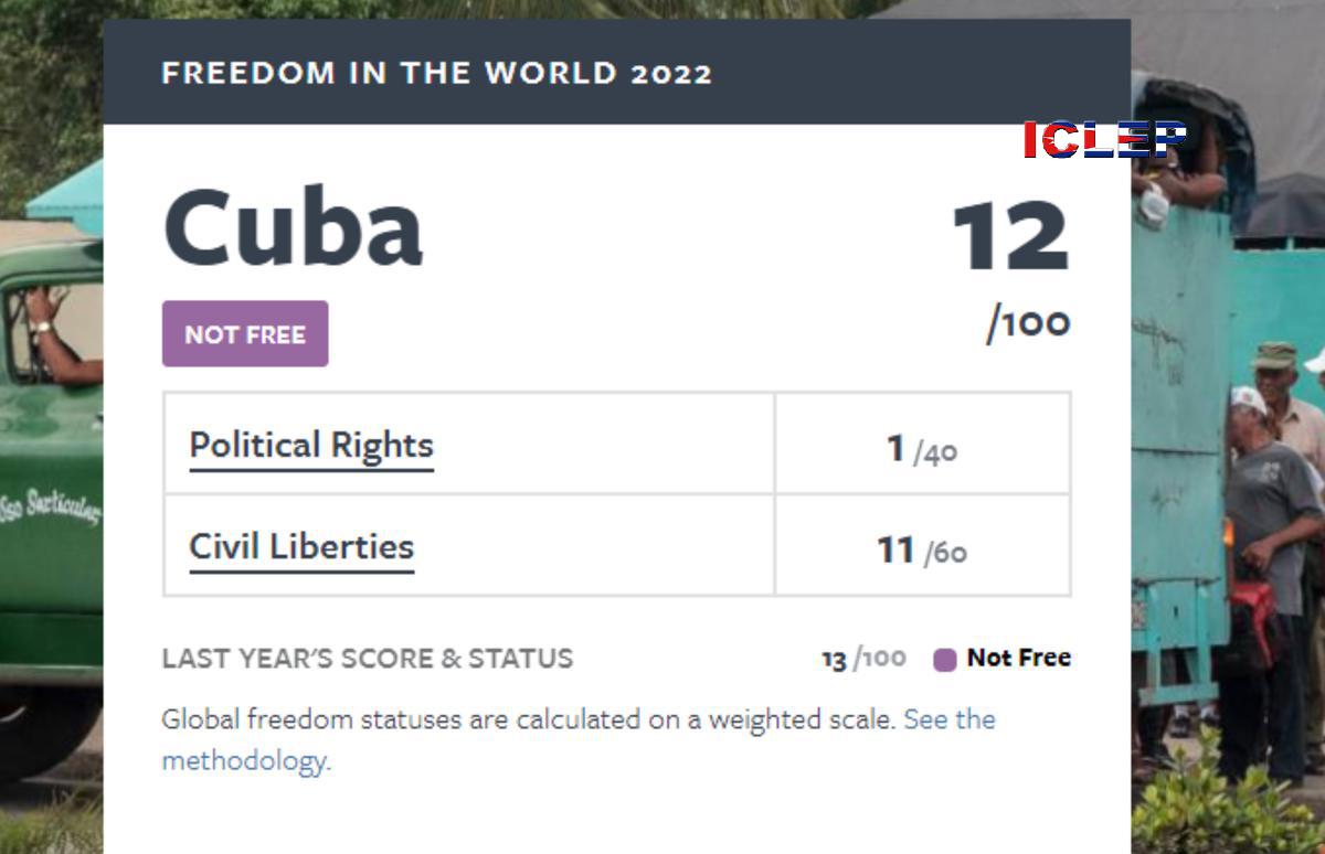 Freedom House: Cuba alcanzó último escaño en las Américas en materia de democracia durante el 2021