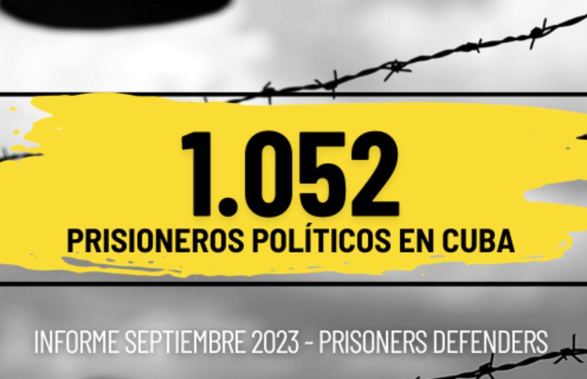 Prisoners Defenders contabiliza 21 nuevos presos políticos en Cuba al cierre de septiembre