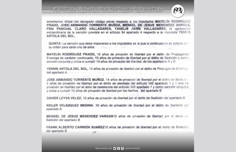 Tribunal niega licencia extrapenal al periodista Lázaro Yuri Valle