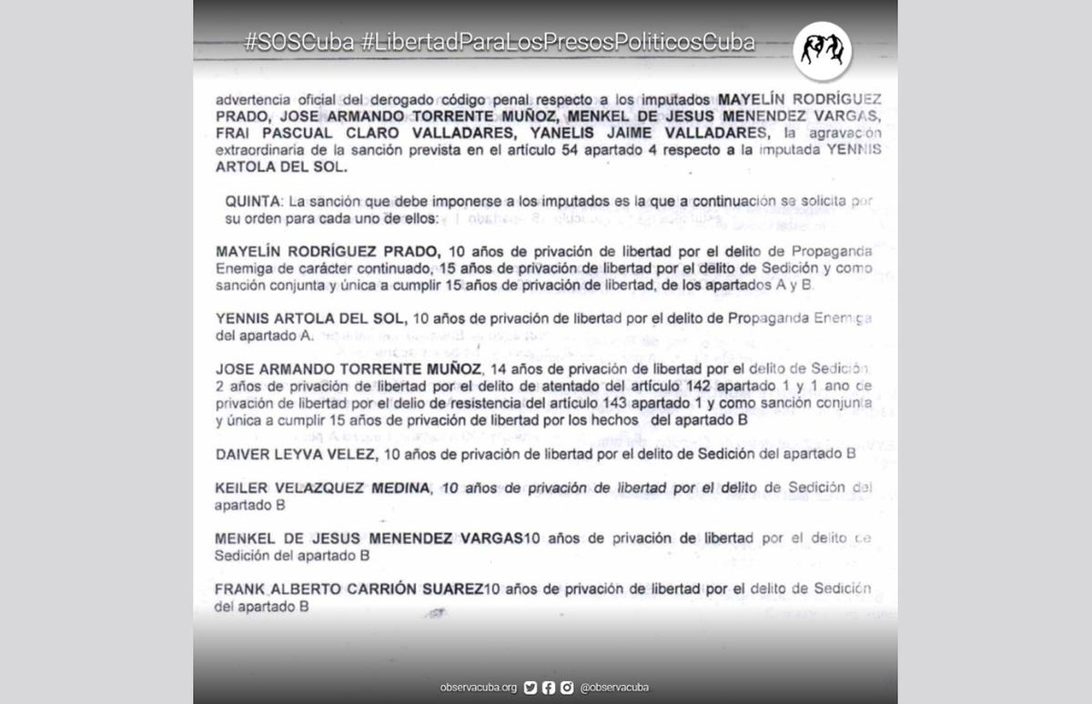 Tribunal niega licencia extrapenal al periodista Lázaro Yuri Valle