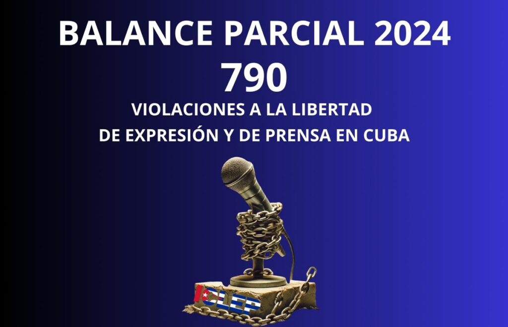 ICLEP presenta el Balance Parcial 2024: Violaciones a la libertad de expresión y de prensa en Cuba