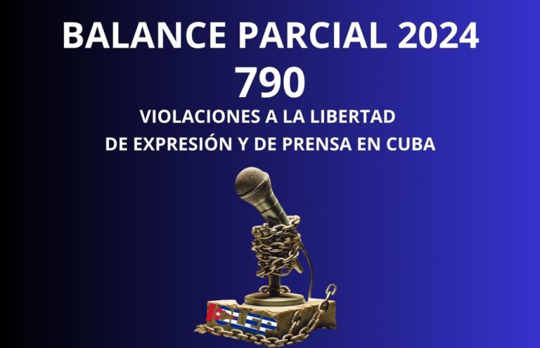 ICLEP presenta el Balance Parcial 2024: Violaciones a la libertad de expresión y de prensa en Cuba
