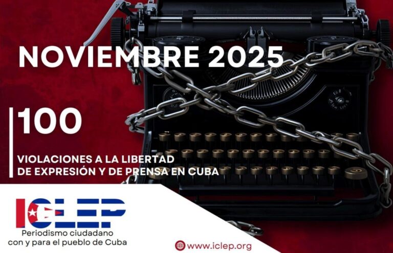 Noviembre 2025: 100 violaciones confirman el recrudecimiento de la represión contra la libertad de expresión y de prensa en Cuba