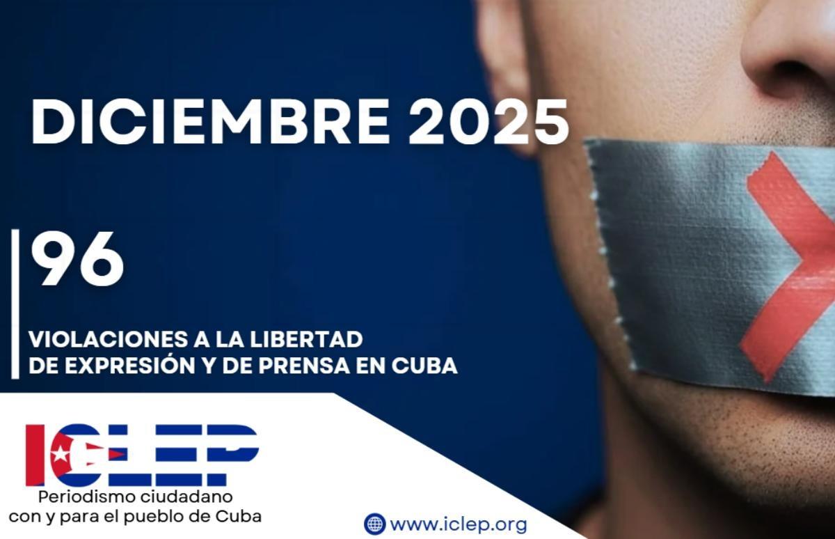 Diciembre bajo control: 96 violaciones a la libertad de expresión y de prensa en Cuba