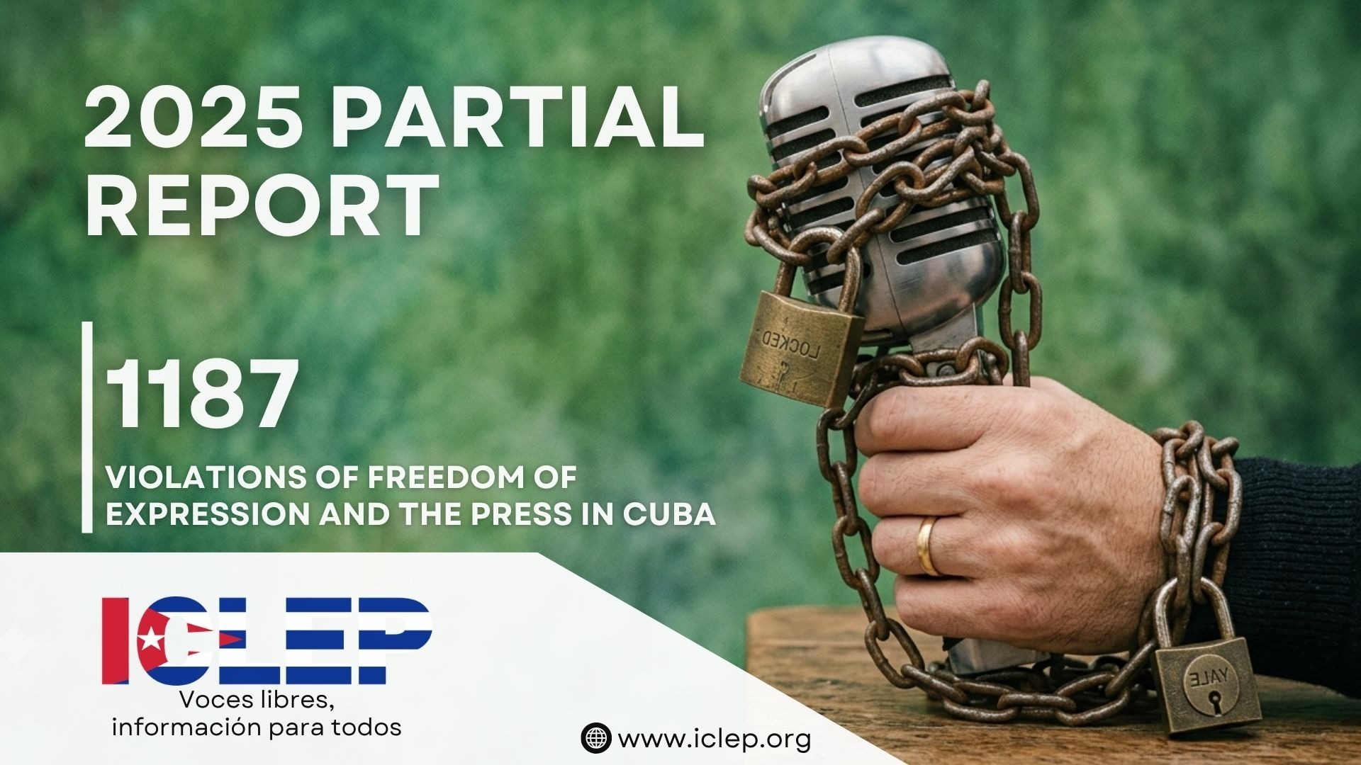 Cuba Tightens Control: 2025 Partial Report