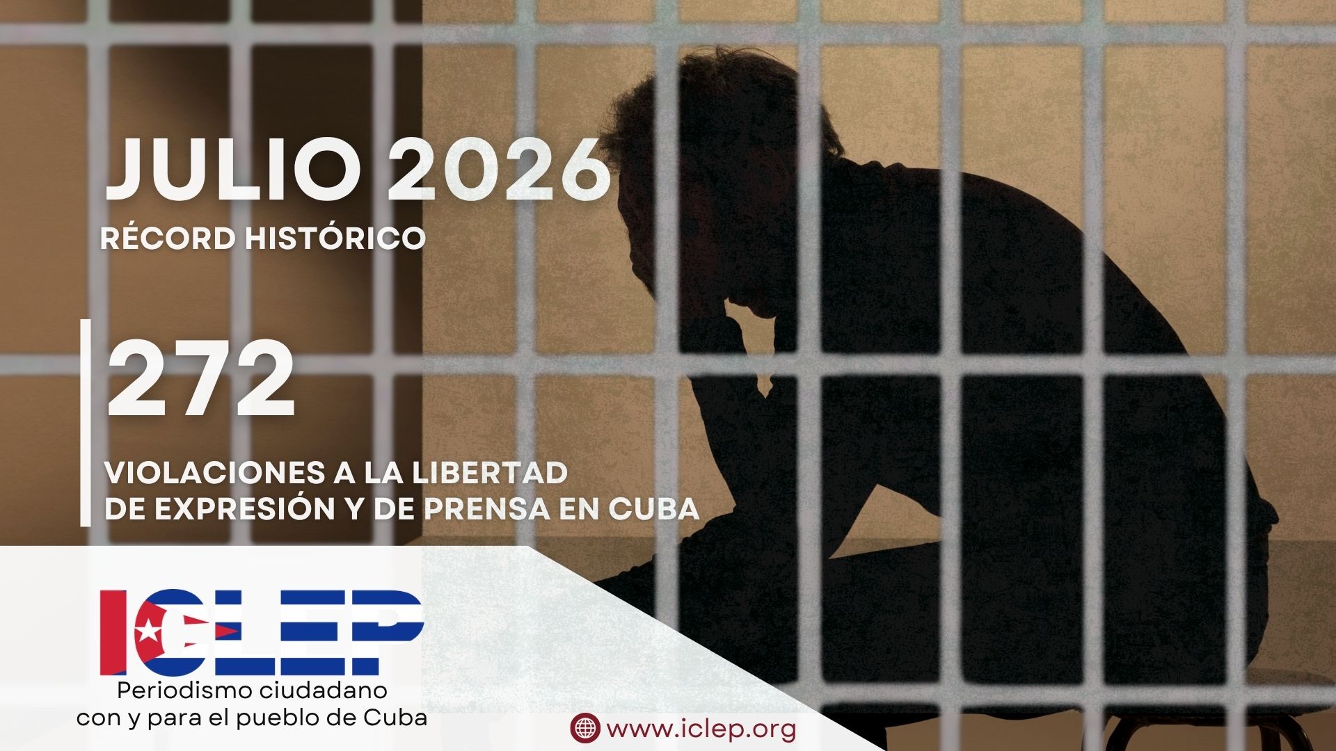 Julio de 2026 marca el pico represivo más alto documentado por el Instituto Cubano por la Libertad de Expresión y Prensa